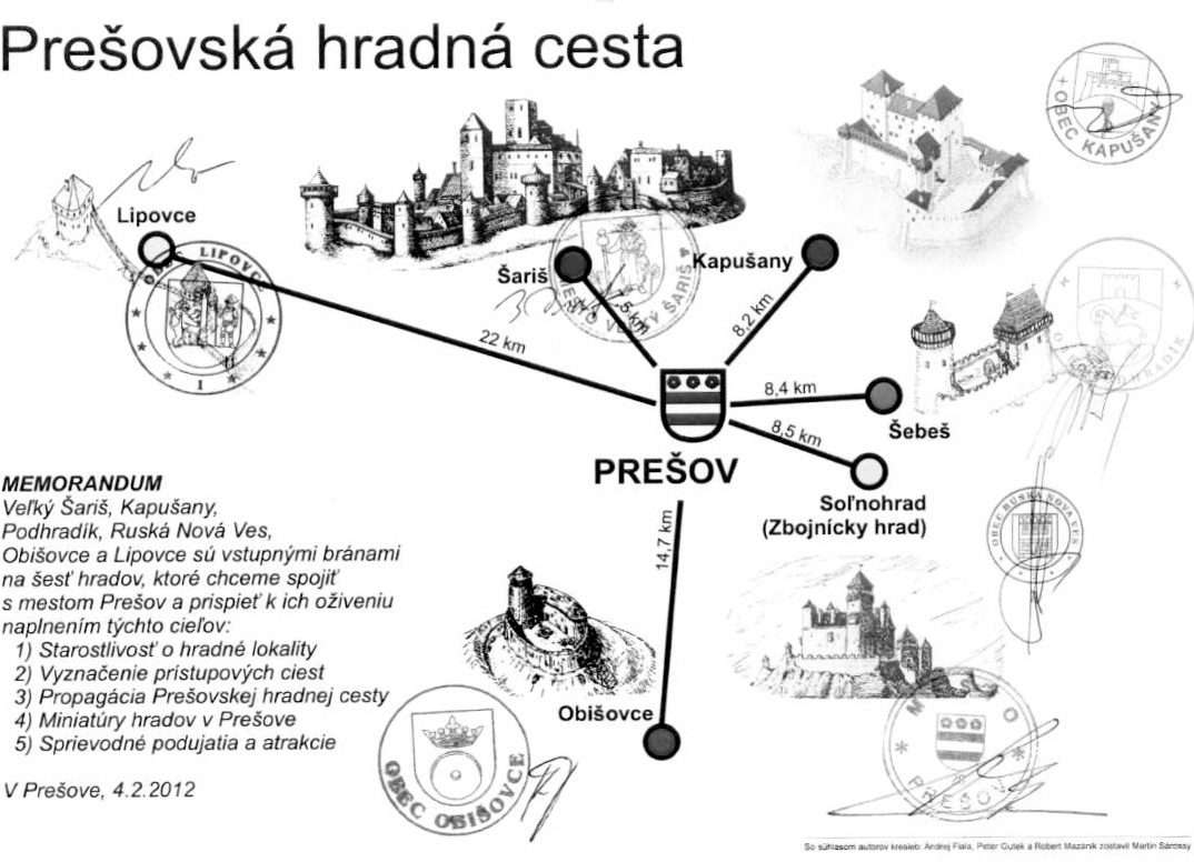 Prešovská hradná cesta